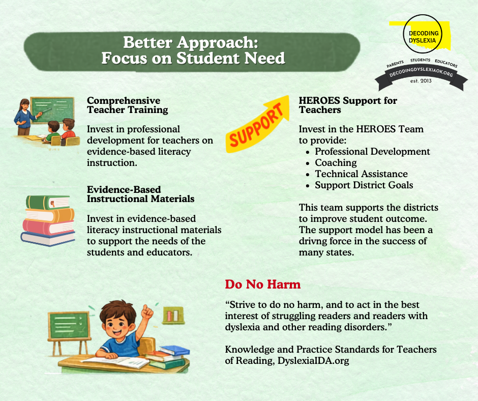 Image Better Approach: Focus on Student Need